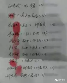 河北亿元资产养猪龙头企业疑被社会分子一夜掏空