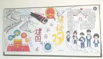 开展青春心向党建功新时代爱国爱校主题板报绘制活动