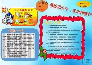 学校热点3金水苑中学消防安全周活动之消防安全小报评比