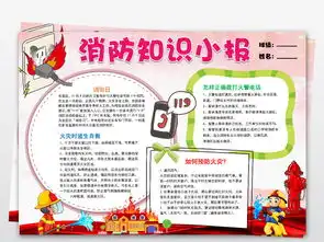 word校园消防安全知识小报119电子手抄报图片模板worddoc设计图下载消防安全手抄报大全编号18865792