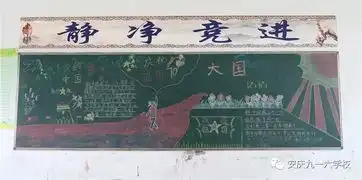 手执画笔,绘写我们的青春中国梦