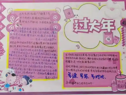画纸上的寒假故事6.2中队假期实践手抄报展示