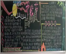 中秋节黑板报中秋佳节众神祝福到