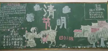 万山区各中小学幼儿园纷纷开展2019年清明祭扫活动
