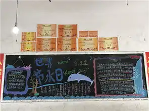 丹棱县张场中学开展世界节水日活动