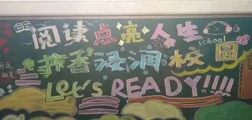 关于读书的黑板报内容祝