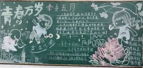 牵手五月青春万岁记高二年级主题黑板报评比活动