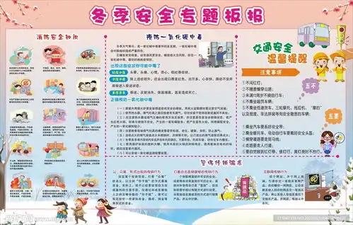 冬季安全专题板报设计图