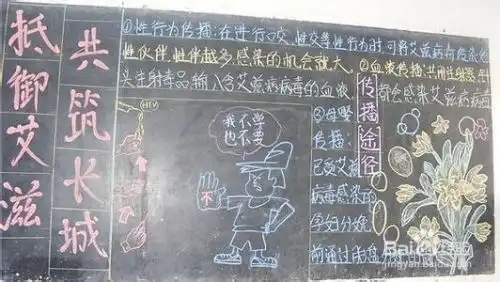 预防艾滋病黑板报