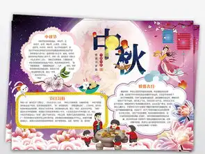中秋节小报中秋节快乐赏月诗词手抄报电子小报图片素材psd模板下载90.69mb中秋节手抄报大全节日手抄报
