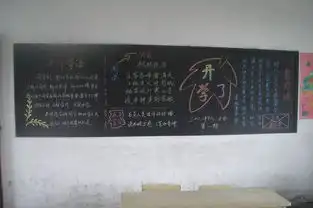 汤园小学大文科建设黑板报评比