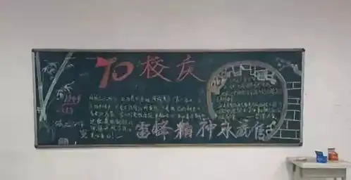 喜迎70周年校庆雷锋精神永流传学雷锋活动月优秀黑板报评比结果