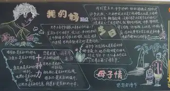 国庆黑板报标题感恩母亲