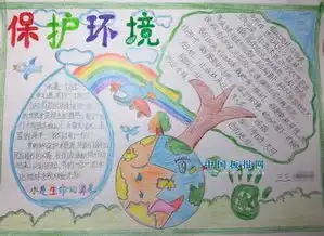 保护环境的手抄报图片