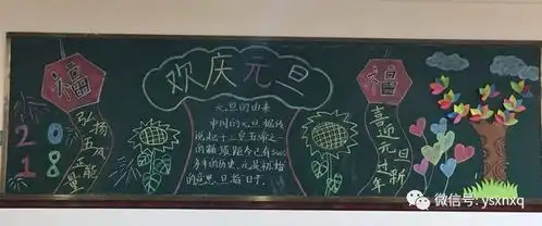 弘扬五风正能量,喜迎元旦展新貌星阁路小学庆元旦版面展示汇报