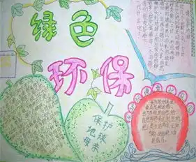 保护环境手抄报同一片蓝天,同一片沃土