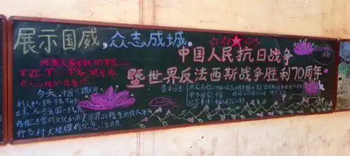 求一些关于反法西斯70周年的黑板报内容