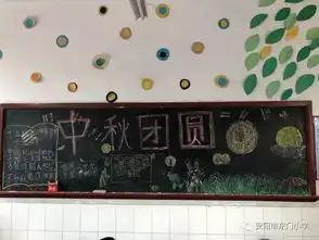 东门小学总校区九月份多彩节日板报展示