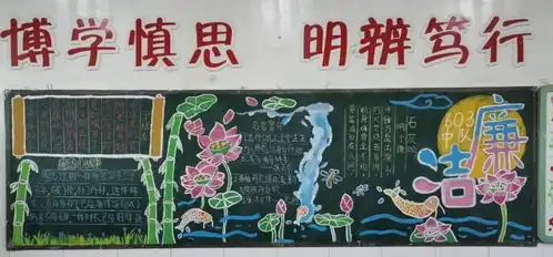 高中黑板报排版礼貌待人