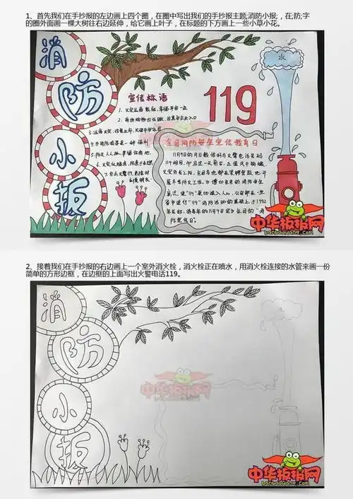 关于消防的黑板报模板小