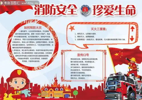 消防安全手抄报模板下载