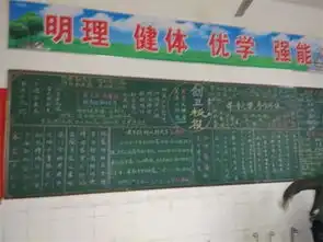隆回县七江镇鸟树下中学举行关注小环境,共享大健康黑板报大赛