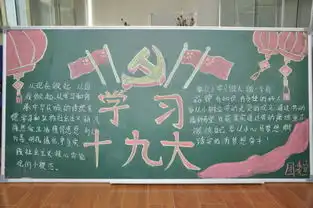 我校开展十九大宣传黑板报活动