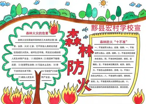 黟县宏村学校织牢森林防火墙