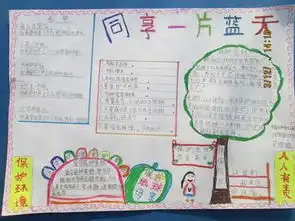 关于同在蓝天下,淘汰黄标车的手抄报图片