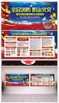 部队安全板报设计图部队安全板报设计图模板下载部队安全板报设计图版式我图网