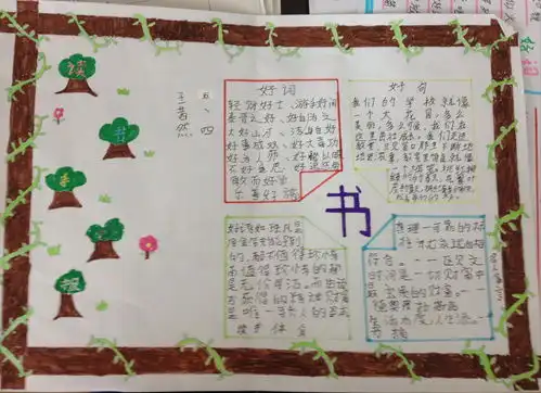 读书手抄报简单又漂亮