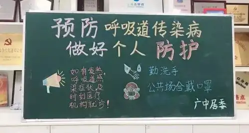 黑板报创文内容防疫