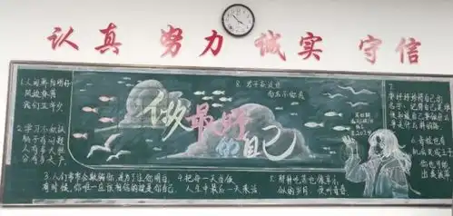 高中黑板报排版黄文秀