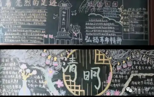 初一黑板报主题清明节