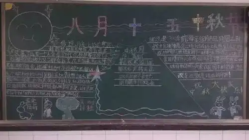 节日黑板报简单范文