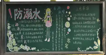庆11黑板报溺水