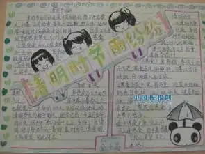 留取丹心照汗青手抄报