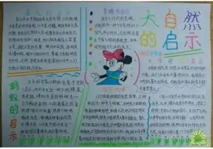 大自然的启示手抄报图片要图