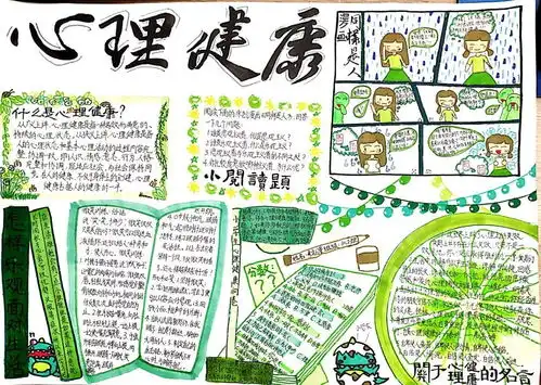 阳光心态,艺术成长记中心小学首届心理健康手抄报创作大赛