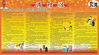 消防宣传板报图片设计素材高清cdr模板下载43.08mb其他海报大全