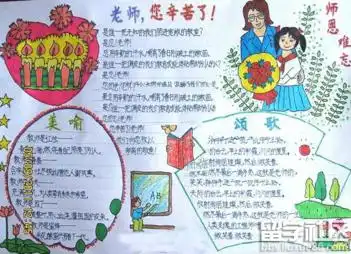 节日黑板报简单老师