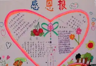 2014感恩节手抄报资料大全