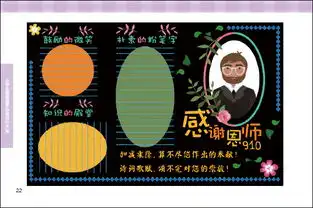 小学生黑板报手抄报设计大全校园生活篇
