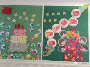 祖国妈妈,祝您生日快乐育才幼儿园国庆节系列活动