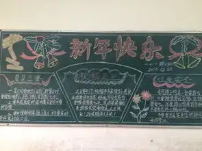 迎元旦主题黑板报图片