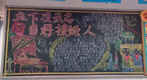 2021学年第一学期小学部立下凌云志当好接班人主题黑板报评比