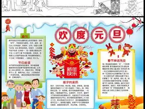 2019春节快乐猪年新年小报春节小报手抄报word模版图片素材worddoc模板下载145.46mb元旦手抄报大全节日手抄报