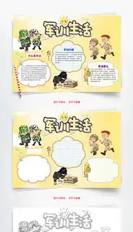 psd部队生活psd格式部队生活素材图片psd部队生活设计模板我图网