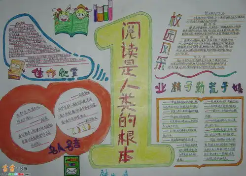 关于感恩的黑板报版面设