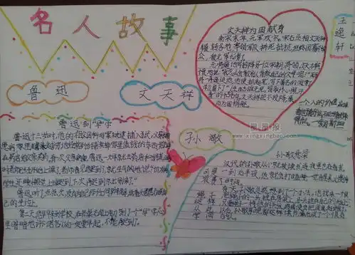 书包的故事手抄报小学生